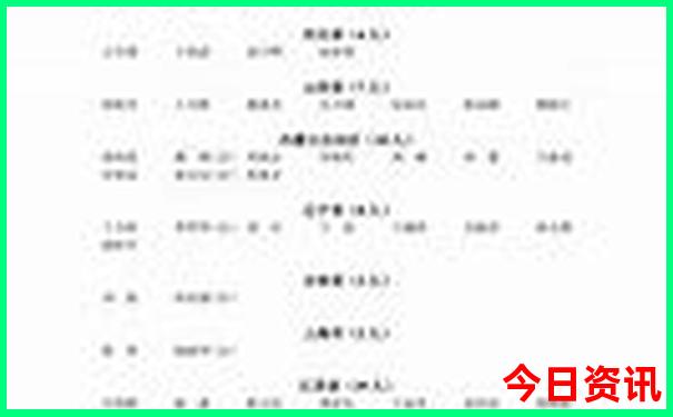 釜山一日游必去景点